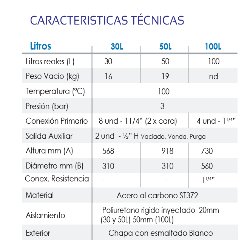 ficha tecnica Depósito Inercia Aerotermia FERCO INA 100 MULTI