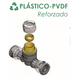 plástico (tecnopolímero PVDF)