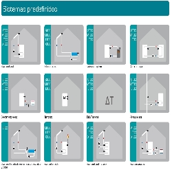 posibilidades configuracion centralita solar sorel ltdc