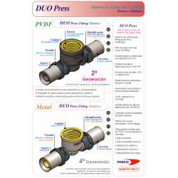 Sistemas de unión Press Fitting en Mertal y Plastico