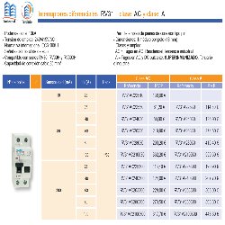 Interruptor diferencial monofasico Revalco 2P 40A 30mA SUPERINMUNIZADO -  Electtroman