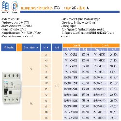 Interruptor diferencial Revalco 2P 40A 30mA 10kA RV31-E (ClaseAC)