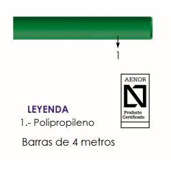 LEYENDA
1.- Polipropileno
Barras de 4 metros