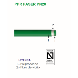 PPR FASER PN20