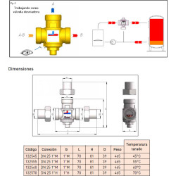 medidas y conexiones agua  Válvula Anticondensación Protermic PTM LOAD 132555