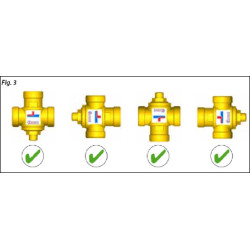 posiciones instalacion Válvula Anticondensación Protermic PTM LOAD 132555