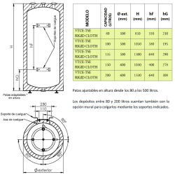Dimensiones Asas VTCE-TSE RIGID CLOTH Dimensiones Asas VTCE-TSE RIGID CLOTH