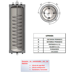 Esquema HIDRÁULICO Esquema HIDRÁULICO