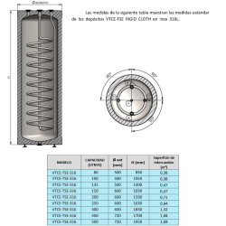 Dimensiones VTCE-TSE RIGID CLOTH