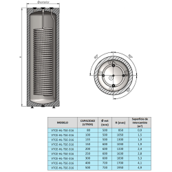 Dimensiones VTCE-HL-TSE RIGID CLOTH