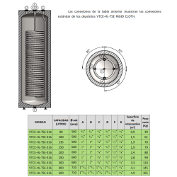 Conexiones VTCE-HL-TSE RIGID CLOTH