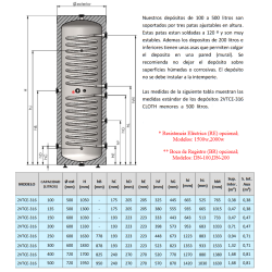 Dimensiones 2VTCE-316 RIGID CLOTH