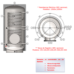 Interacumulador VALINOX 2VTCE-316L CLOTH 750L + DN200