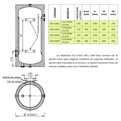 Dimensiones Asas CCE-316 RIGID CLOTH