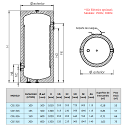 Dimensiones CCE-316 Rigid Cloth (Vertical y Horizontal)