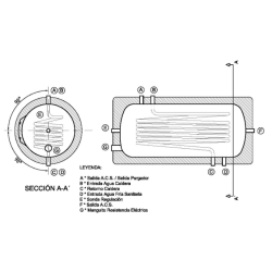 Esquema Hidráulico Interacumulador VALINOX HTCE-316L RIGID CLOTH