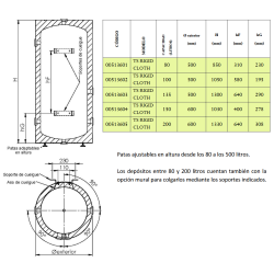 Dimensiones Asas TS-316 RIGID CLOTH de 80 a 200 litros