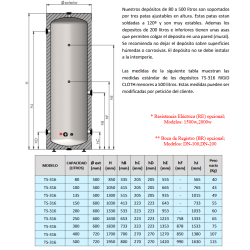 Dimensiones TS-316 RIGID CLOTH