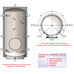 Conexiones TS-316 CLOTH de 750 a 5000 litros