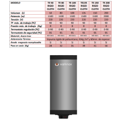 Características Técnicas Termo Inox VALINOX TE-316L RIGID CLOTH