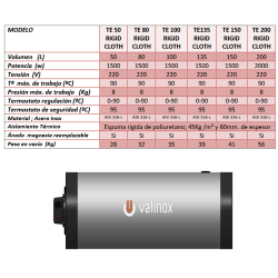 Características Técnicas Termo Inox VALINOX TE-316L RIGID CLOTH MURAL HORIZONTAL