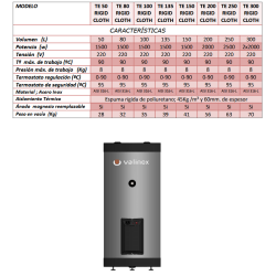 Ficha técnica Termo Inox VALINOX TE-316L RIGID CLOTH P