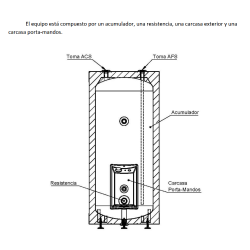 Termo Inox VALINOX TE-316L RIGID CLOTH P