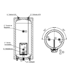 Esquema HidráulicoTermo Inox VALINOX TE-316L RIGID CLOTH P