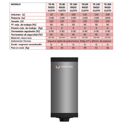 Ficha técnica Termo Inox VALINOX TE-444 RIGID CLOTH  V