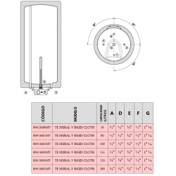 Conexiones Termo Inox VALINOX TE-444 RIGID CLOTH  V