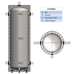 Esquema HIDRÁULICO Depósito de Inercia Inox VALINOX INR-444