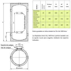 Dimensiones Asas INR-INOX RIGID CLOTH de 50 a 100
litros