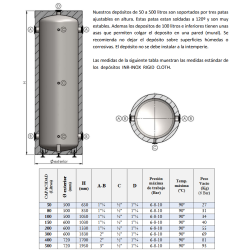 Dimensiones y Conexiones INR-INOX RIGID CLOTH