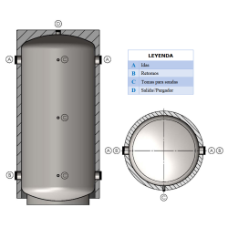 Esquema Hidráulico Depósito de Inercia Inox VALINOX INR-316L CLOTH