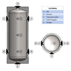 Esquema Hidráulico Depósito Inercia Slim VALINOX ANR-AC RIGID CLOTH