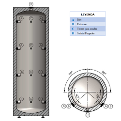 Esquema HIDRÁULICO del Depósito Inercia VALINOX PF-AC RIGID CLOTH