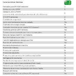 entradas salida centralita solar sorel stdc