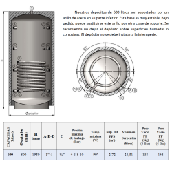 Dimensiones y conexiones Depósito Inercia con Serpentín VALINOX PFS-AC CLOTH 600l