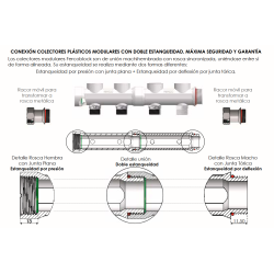 CONEXIÓN COLECTORES PLÁSTICOS MODULARES CON DOBLE ESTANQUEIDAD