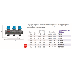 Medidas y Conexiones del Colector