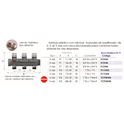 MÓDULO COLECTOR CON VÁLVULA MANUAL Y DETENTOR/EQUILIBRADO