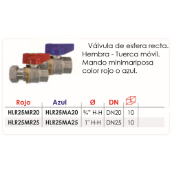 Ficha técnica Válvulas de Esfera Recta FERCO HLR25M