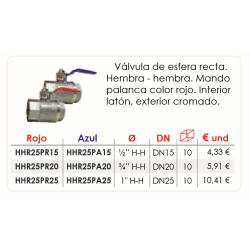 Ficha técnica Válvula Esfera Mando Palanca 1/2" H-H FERCO