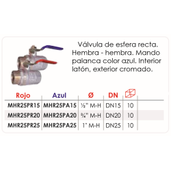 Ficha técnica Válvula Esfera Mando Palanca 1/2" M-H FERCO