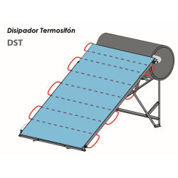 Disipador Pasivo para Termosifón FERCO DST1