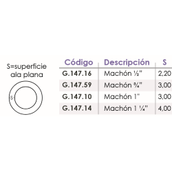 Ficha técnica Machón Ala Plana para Tuberia Inox Ø ½" FERCO