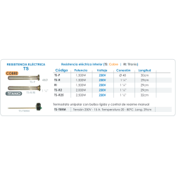 datos técnicos resistencia 2500w rosca 1 1/4"