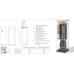 Esquema técnico aerotermia DOMUSA FUSION EC TRIO conexiones y funcionamiento