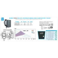 Ficha técnica FAPM32/8 Hybrid