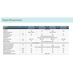 ficha tecnica Interacumulador Johnson JKROSS150S – 150 litros – Acero inoxidable